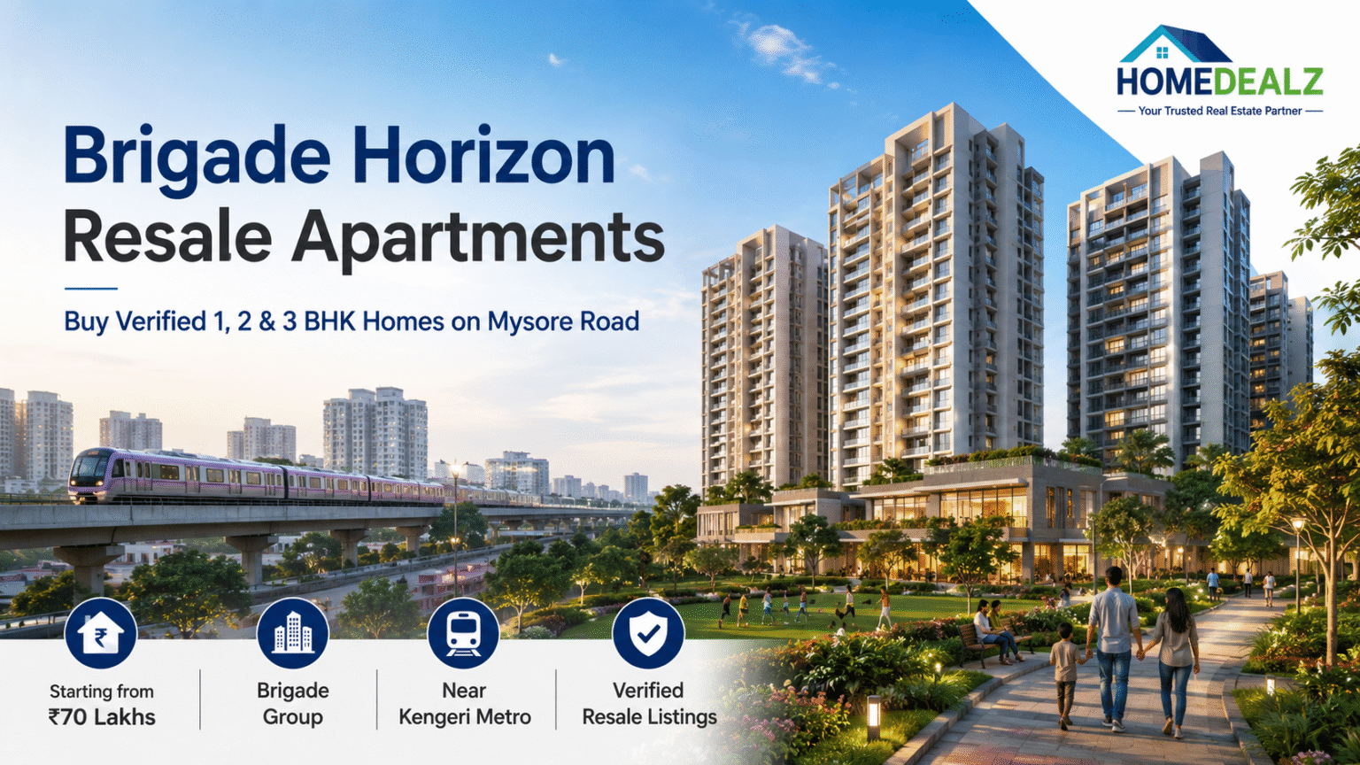 Brigade Horizon Resale Apartments