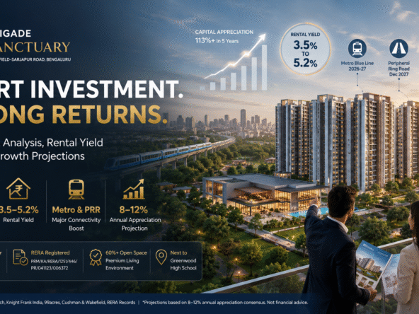 Brigade Sanctuary Investments