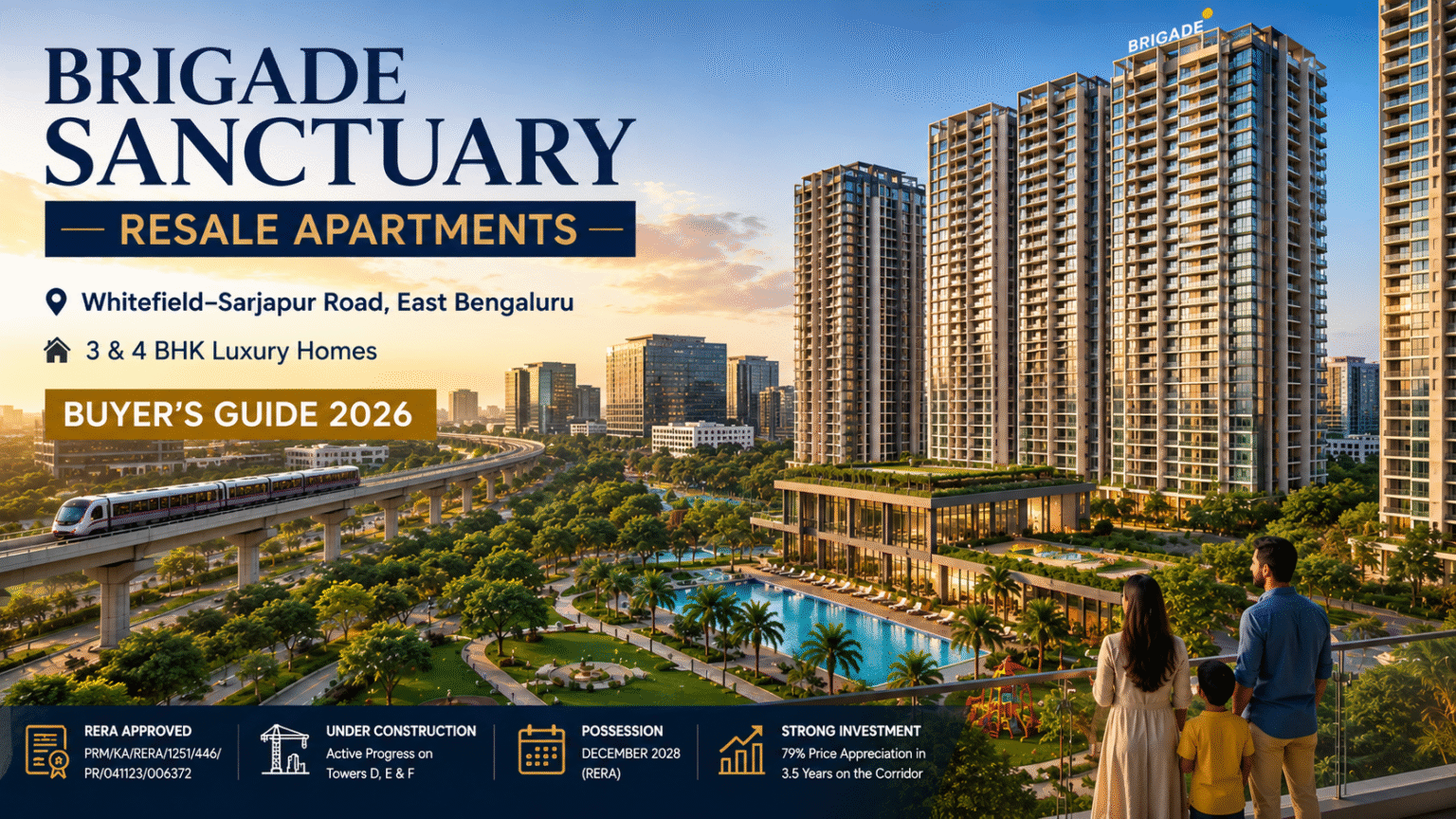 Brigade Sanctuary Resale-Apartments
