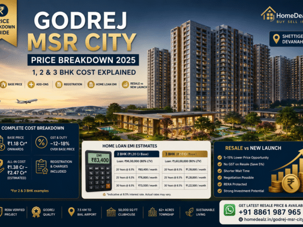 Godrej MSR City Price Breakdown