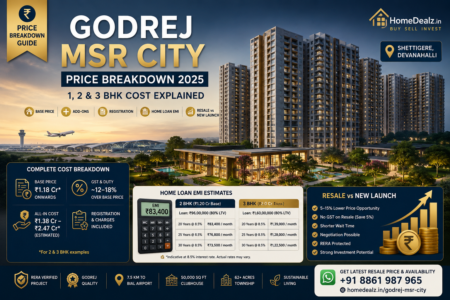 Godrej MSR City Price Breakdown